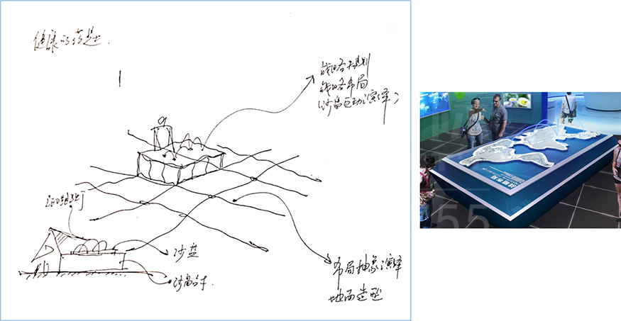 医疗智慧展厅设计